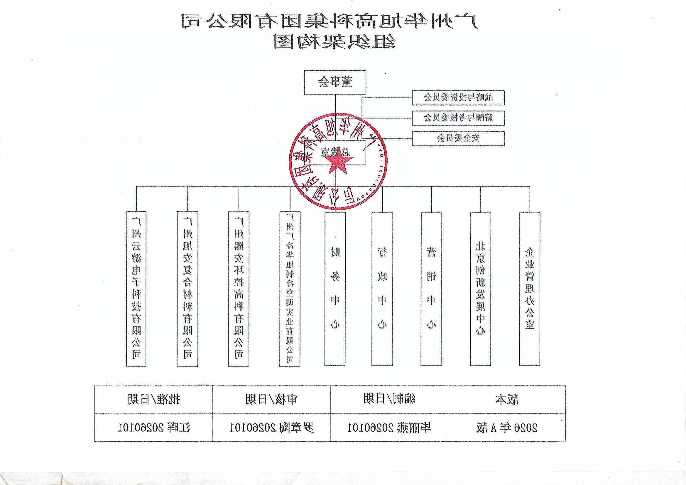 365体育比分入口平台